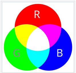 rgb color image