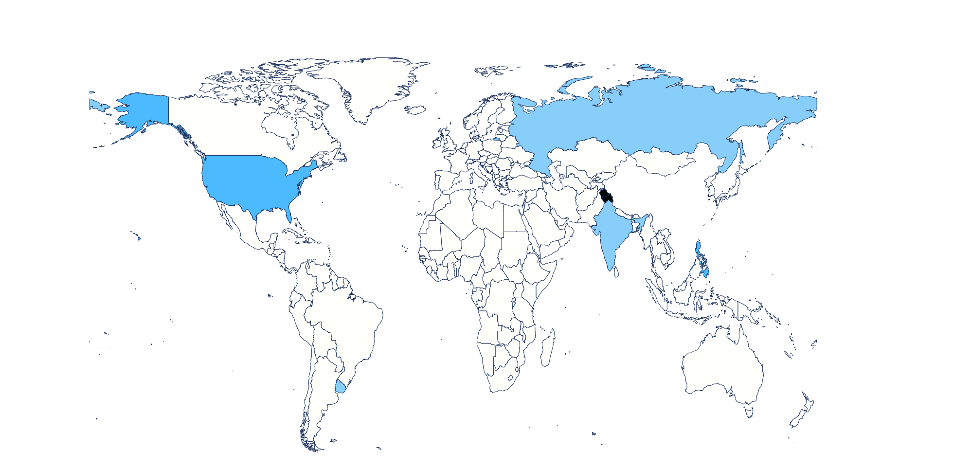 ConvertFT Global Users
