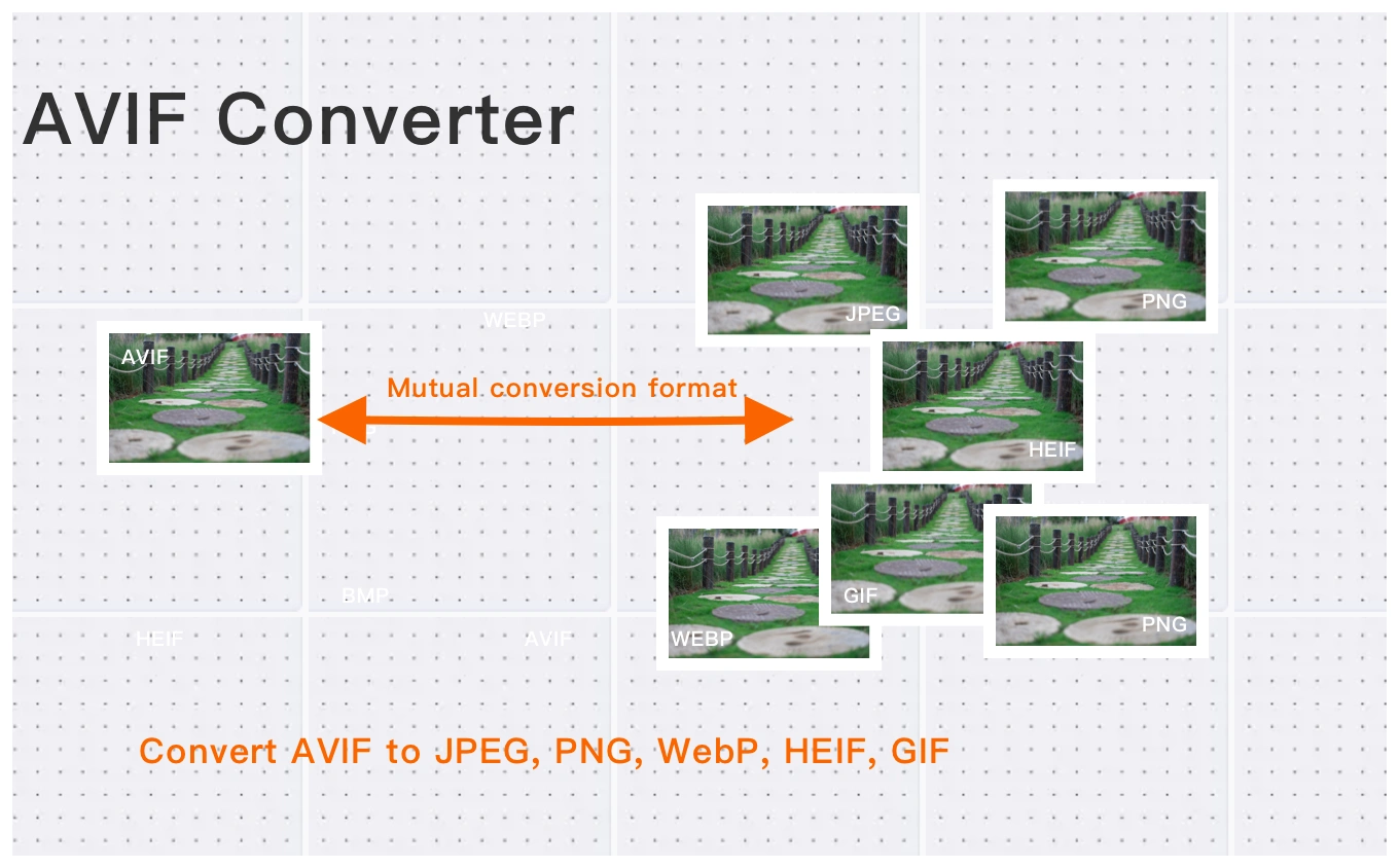 avif converter