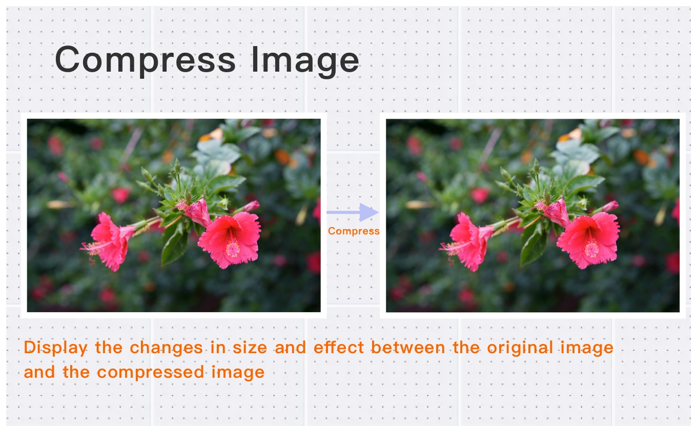 compress image