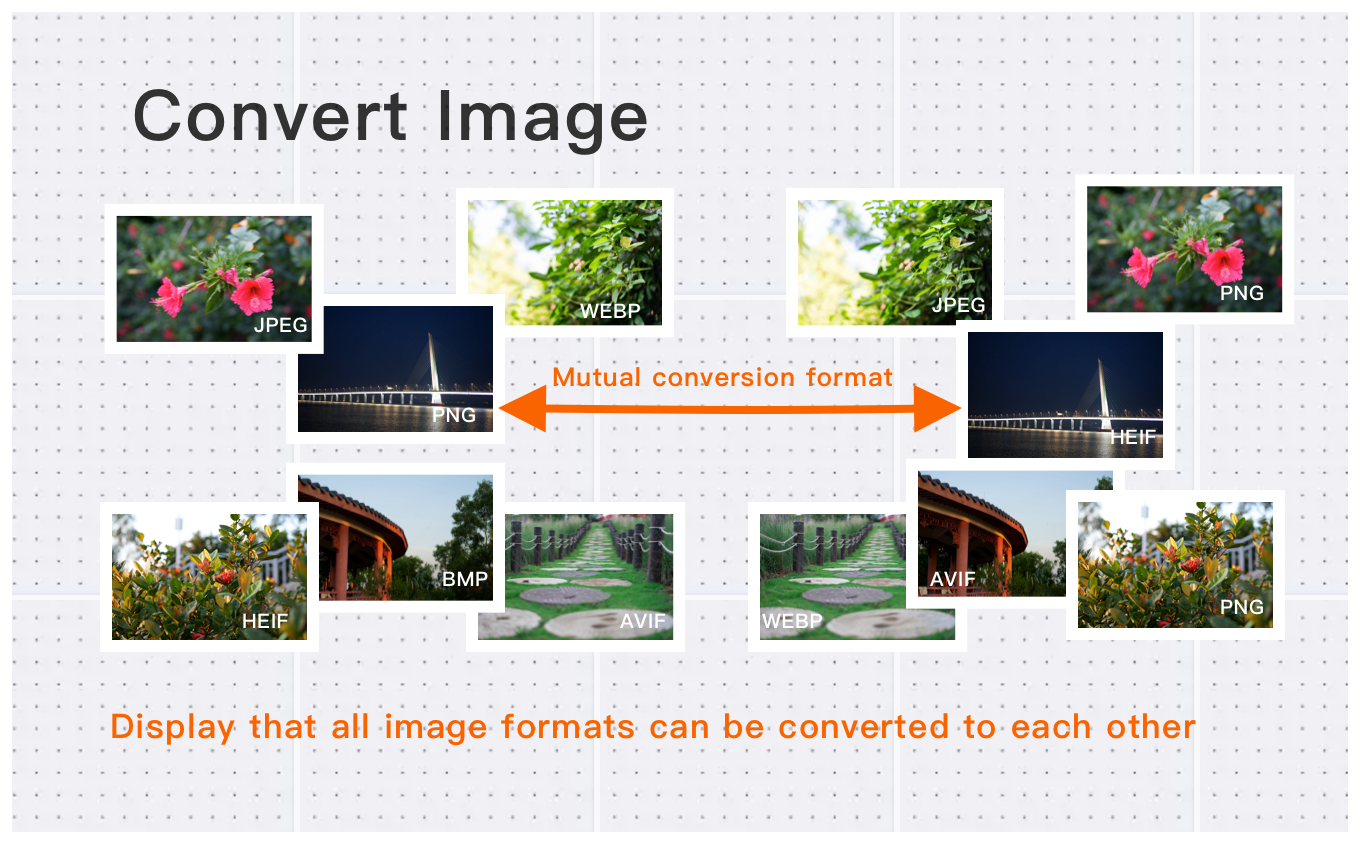 Convert image to JPEG,WebP,PNG,HEIC,AVIF,BMP