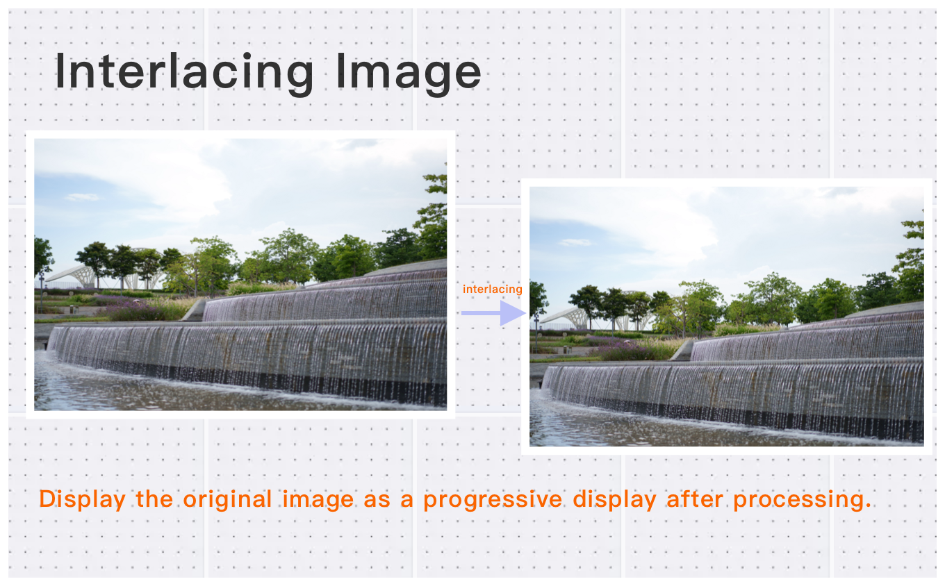 convert interlacing image
