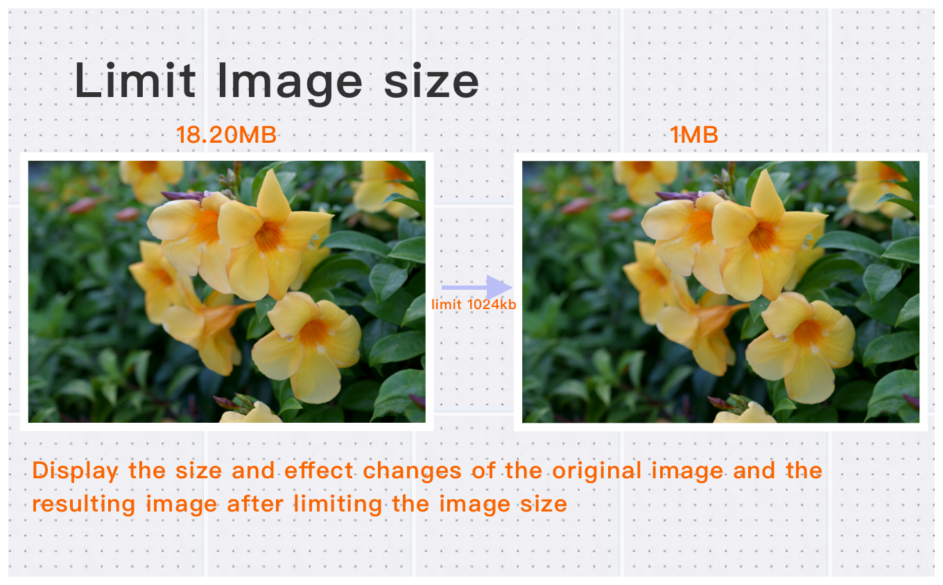 reduce image size to 1024KB