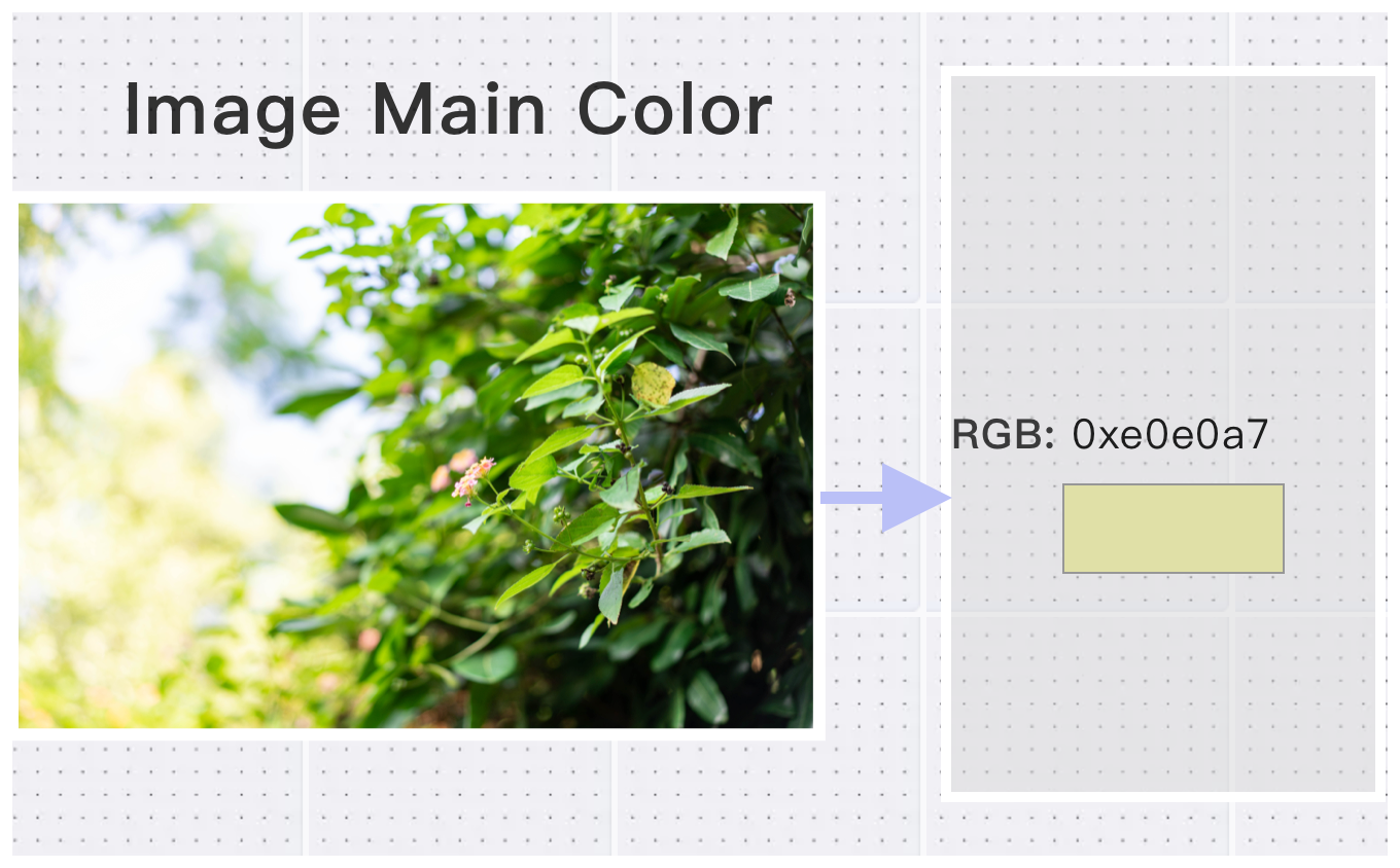 view image dominant colors